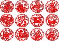 Chinese Zodia Signs