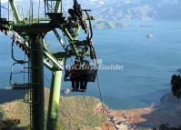 Lugu Lake Cable Car Lijiang 