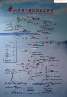 Mount Hua Map