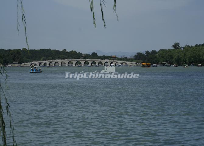Kunming Lake Summer Palace Beijing