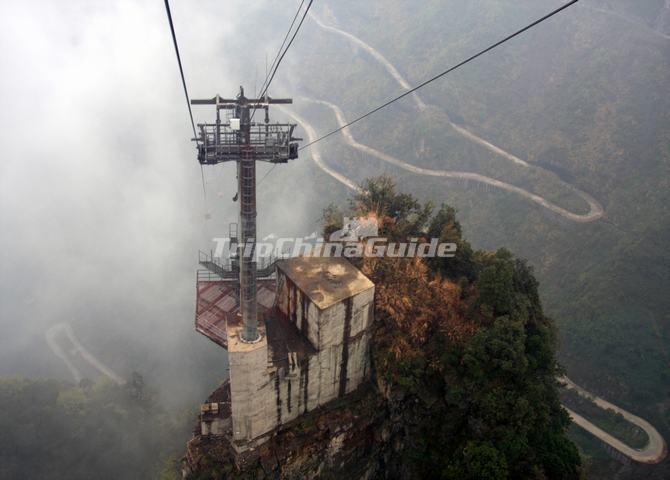 Tianmen Mountain Cableway