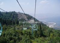 Kunming Western Hills Forest Reserve